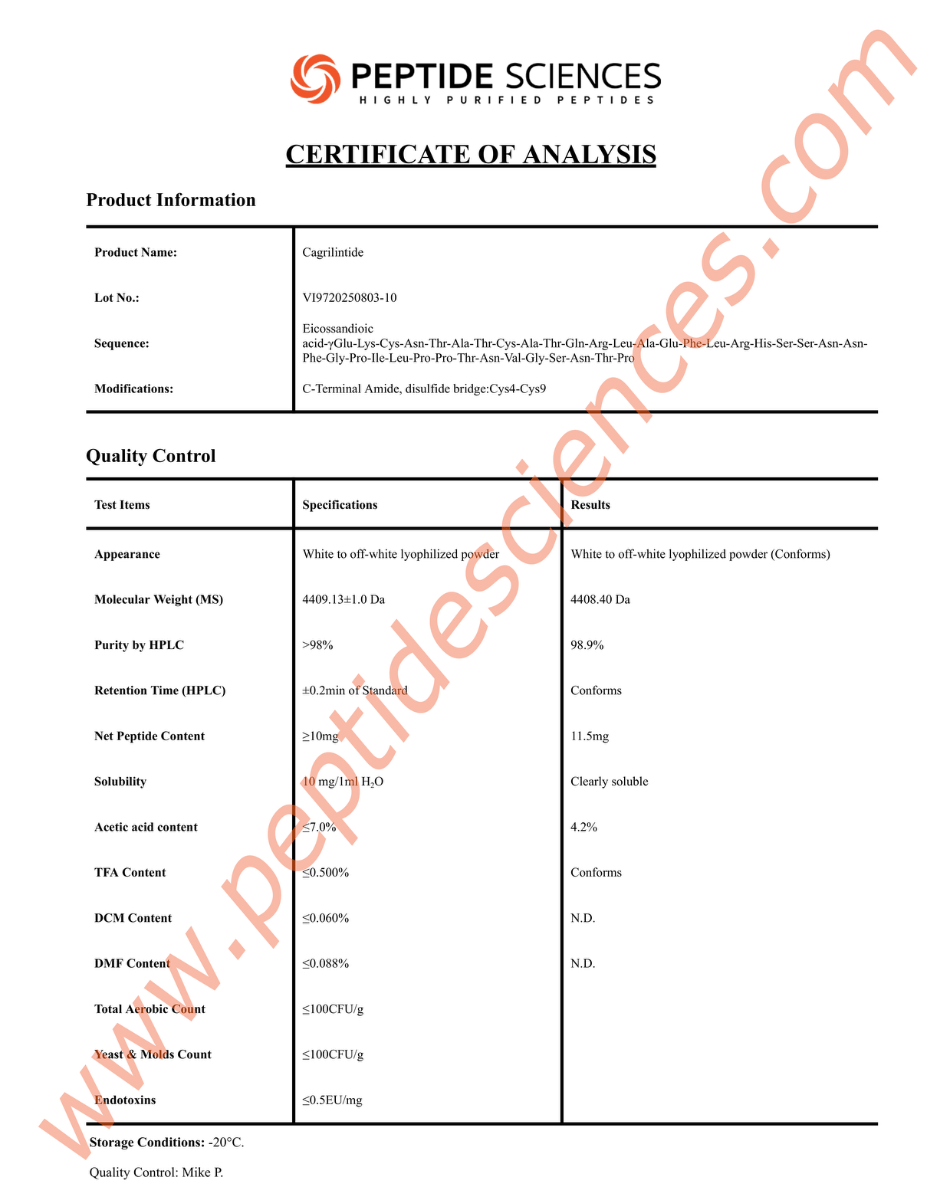CAG80310COA.png