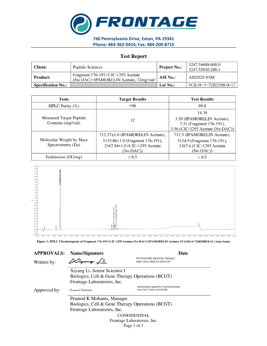 Fragment_176-191_CJC-1295_Acetate_No_DAC_IPAMORELIN_Acetate_lot_FCI_18_3_7_20250818-12-1.png