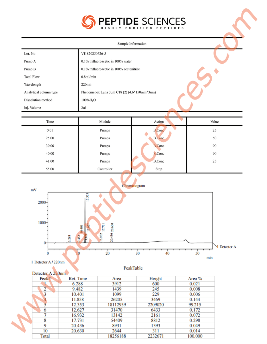 G256265HPLC_1.png