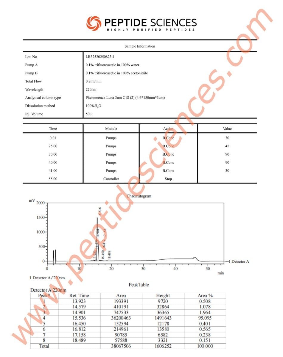 LR38231HPLC.jpg