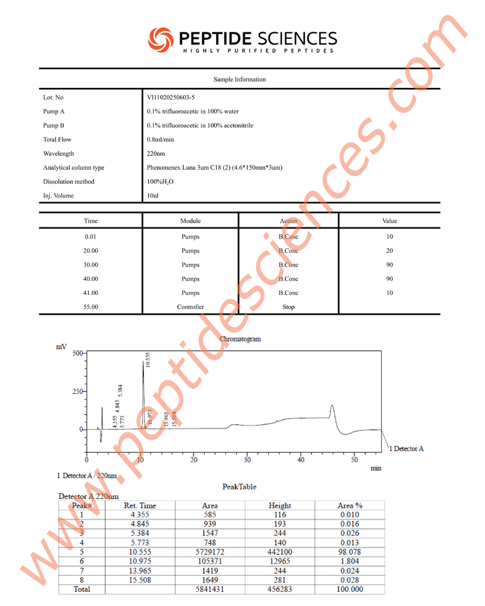 MGF6035HPLC.png