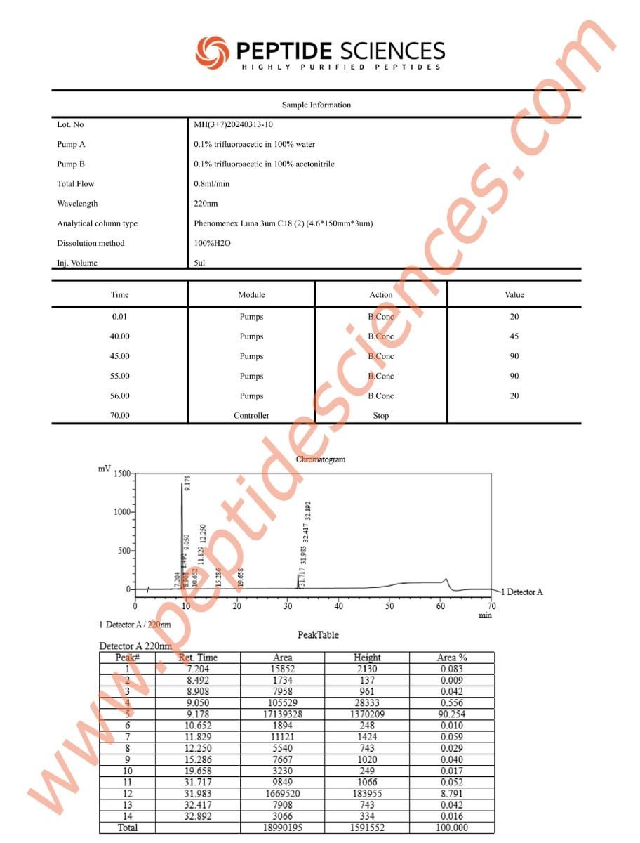 MH31310HPLC_1.jpg