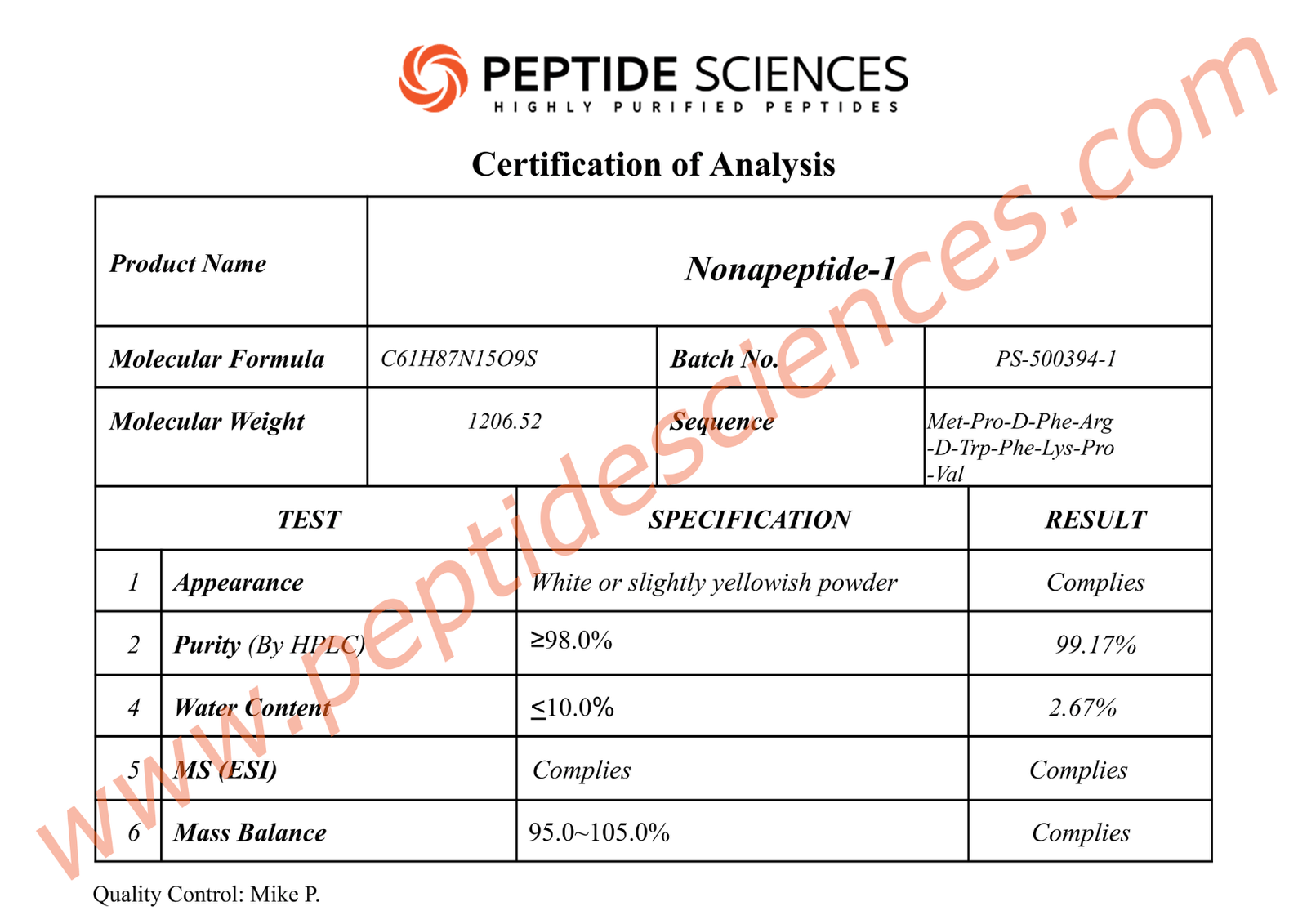 NONAPEP3941COA.png