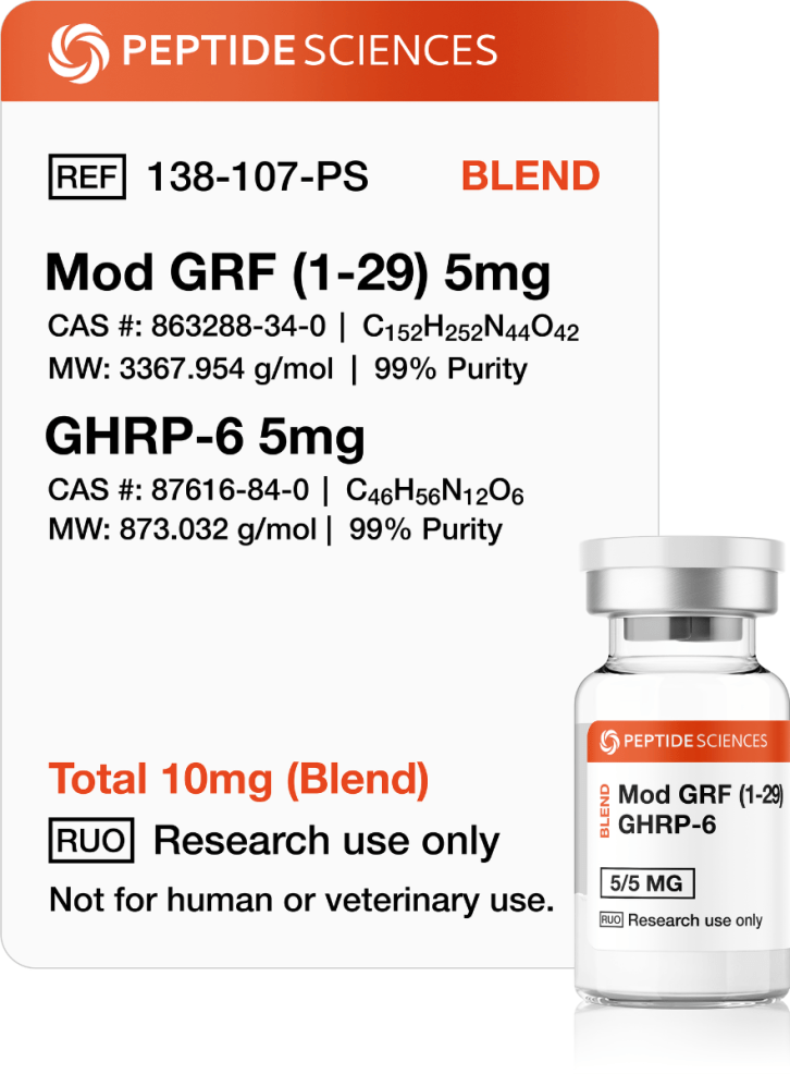 mod_grf_ghrp-6_peptide_blend.png