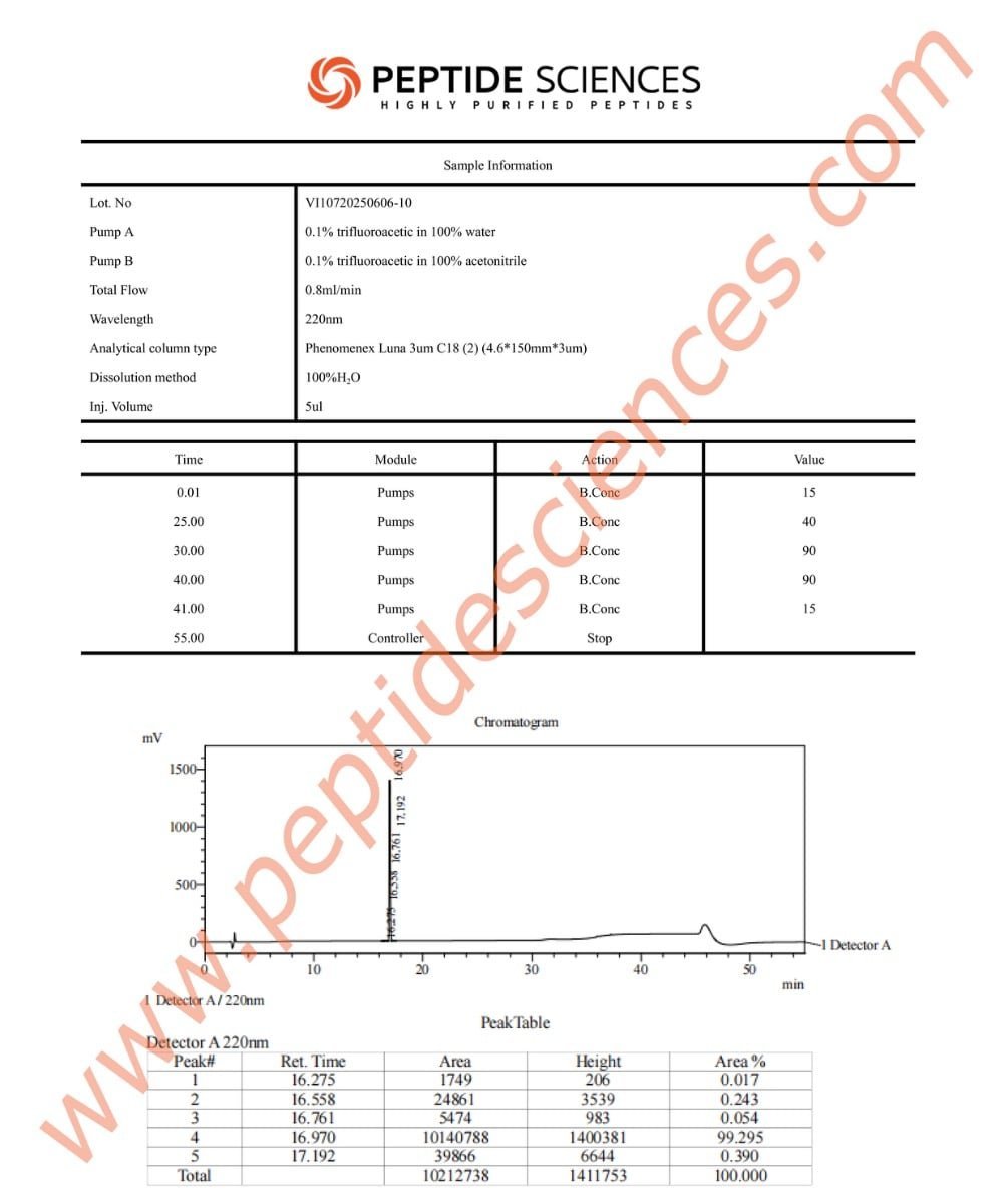 mt160610hplc_2.jpg