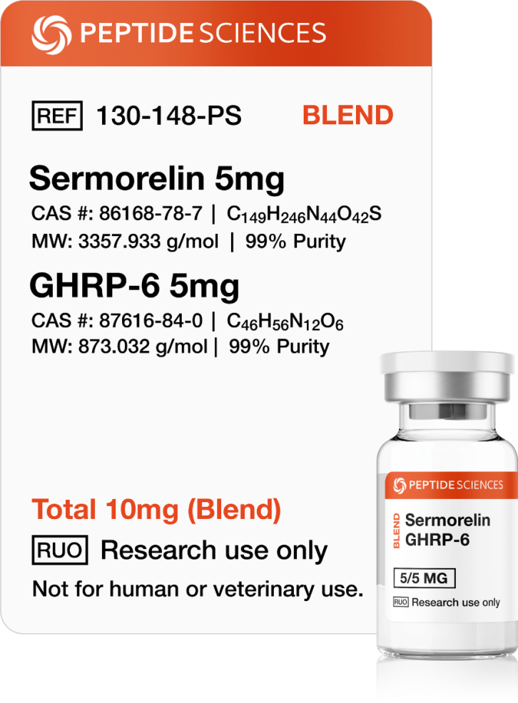 sermorelin_ghrp-6_peptide_blend.png
